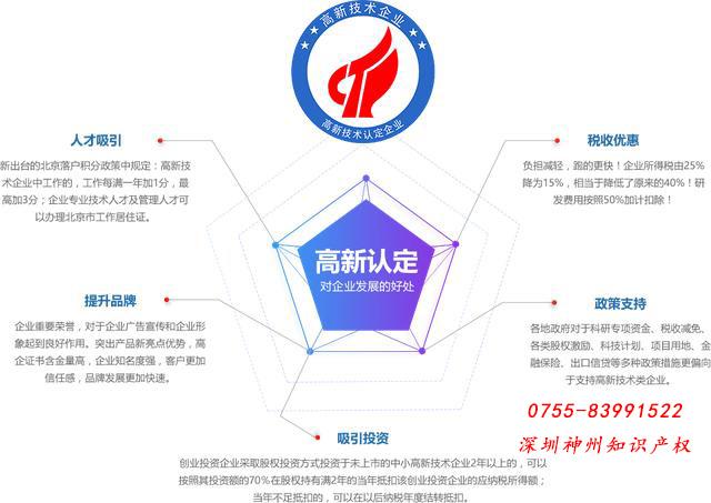 在深圳申報2018年第二批國家高新技術(shù)企業(yè)認定需要準備什么材料？